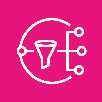 AWS SNS Logo