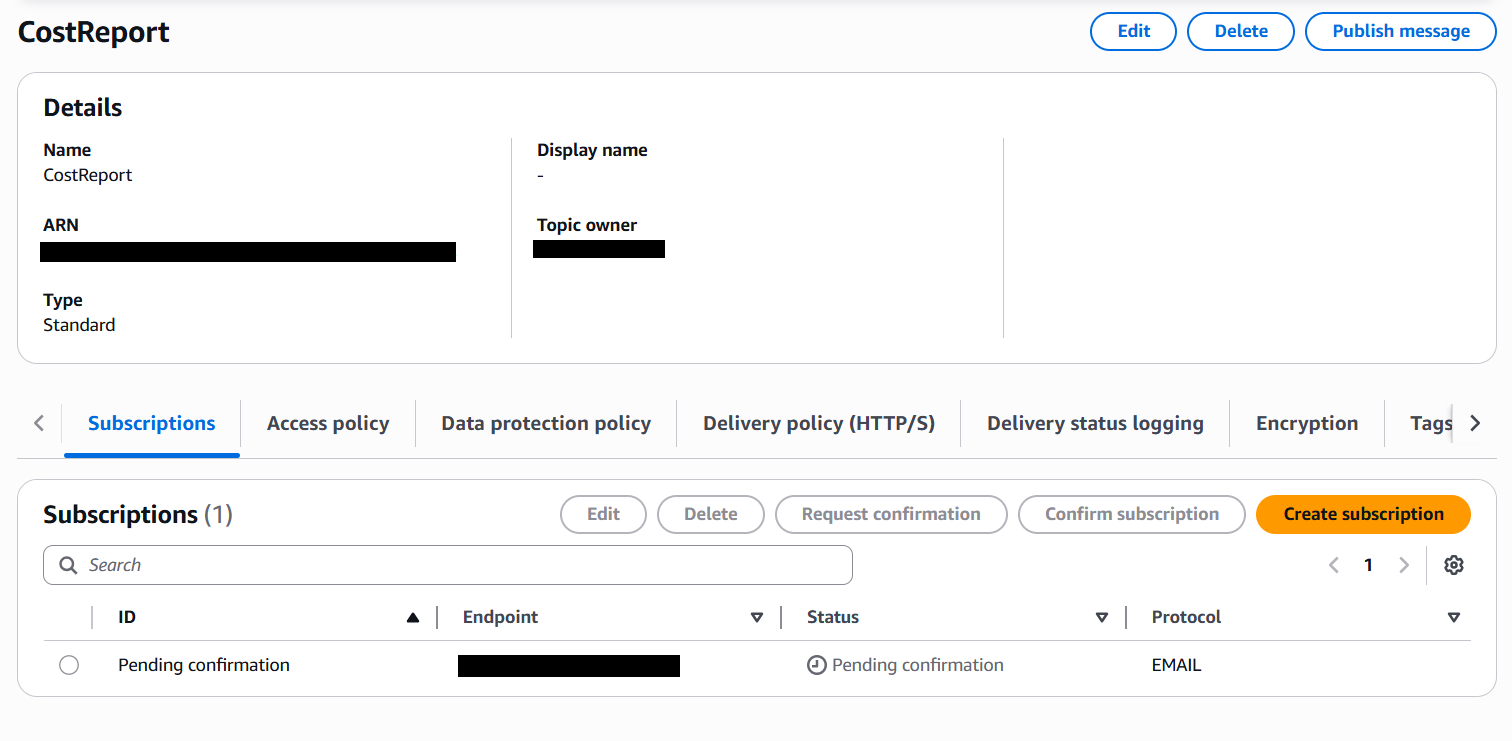AWS SNS Screenshot